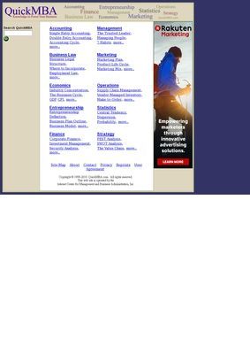 http://www.quickmba.com/ QuickMBA