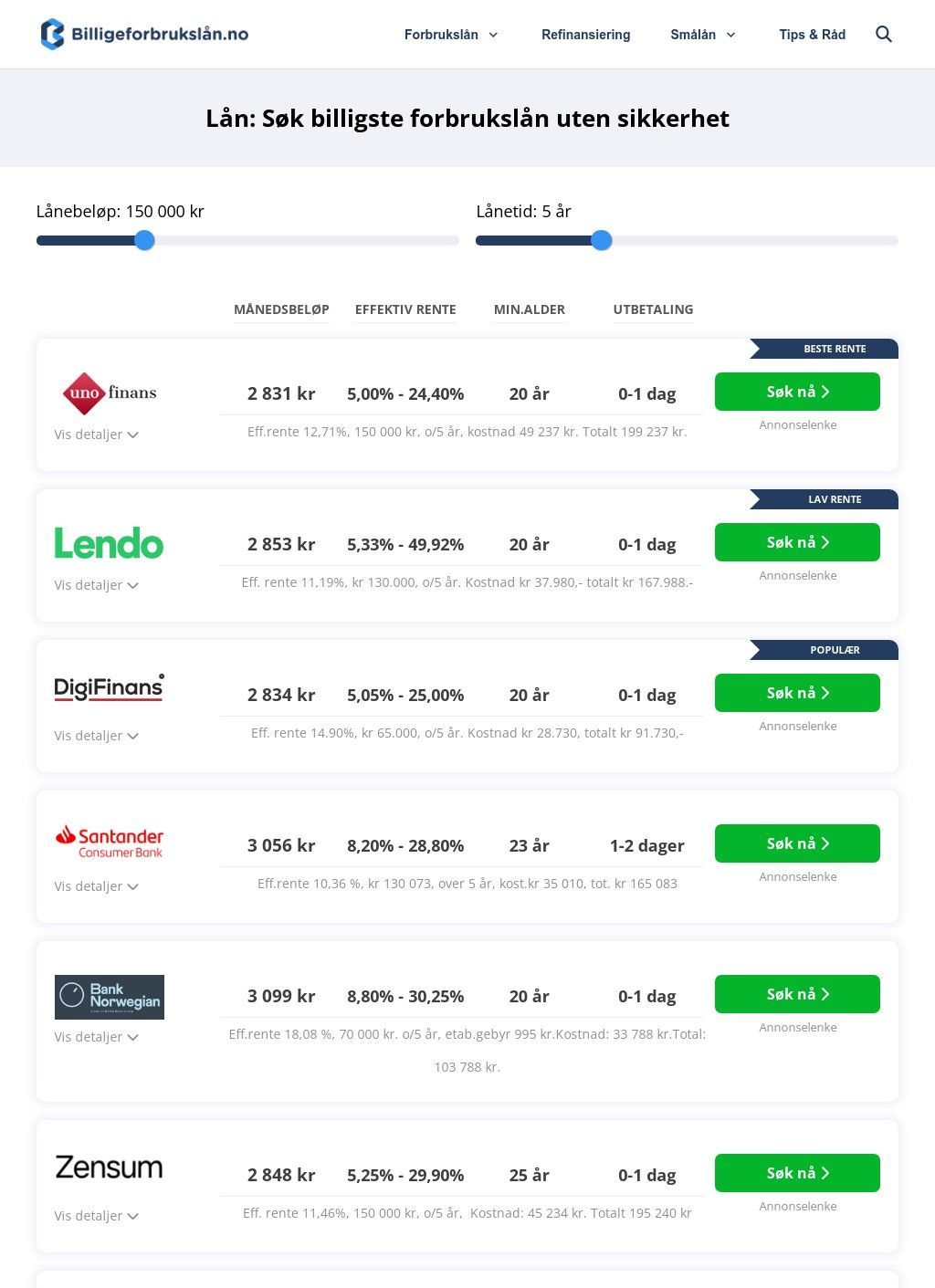 Billigeforbrukslan.no